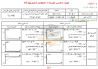 الظواهر-الكهربائية1-min.png