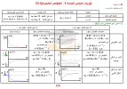 الظواهر-الكهربائية2-min.png