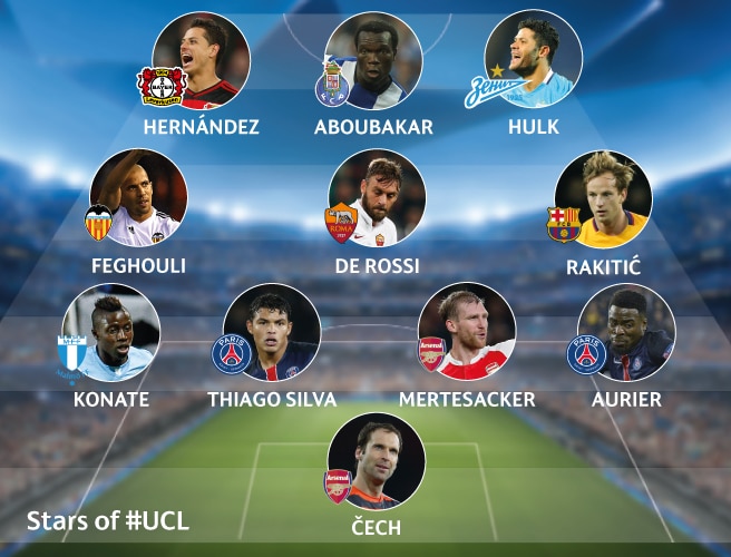 UCL-Team-of-the-Week-MD3.jpg