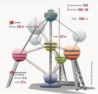 bus_tours_atomium.jpg