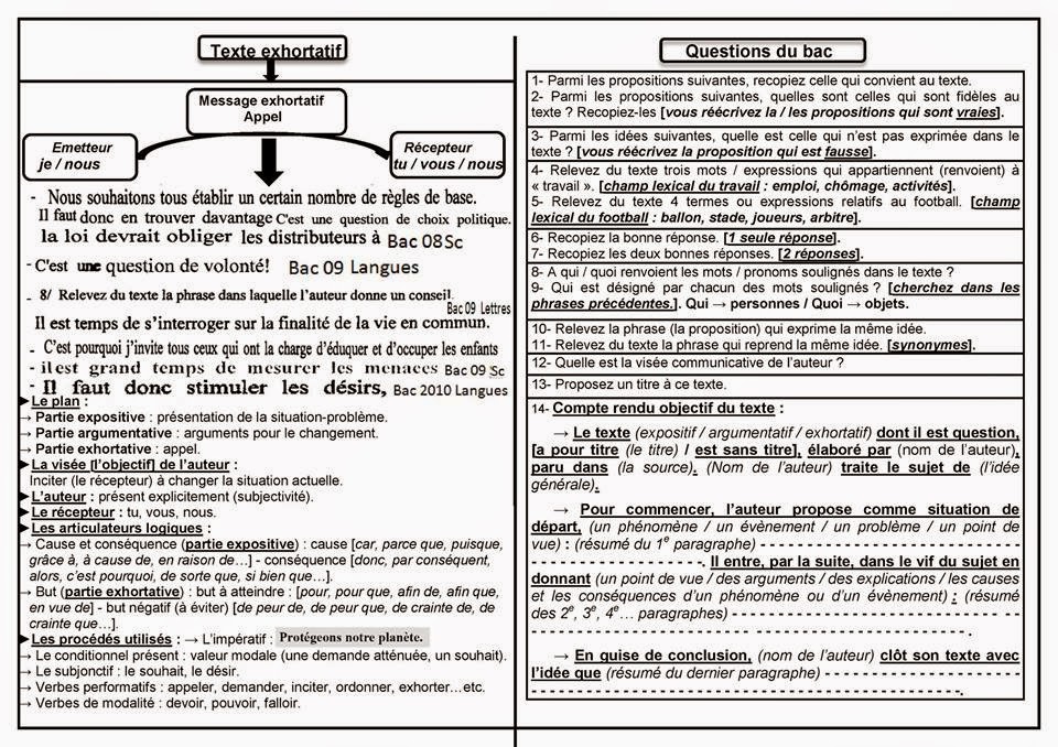 Il est question de. Relisez le texte et retrouvez le bon ordre des evenements repondez oralement 13 heures 20 ответы. C'est quoi перевод. Parmi les theses qui suivent il y a celles qui sont Fausses par rapport au contenu du texte ответы. Lis le texte paragraphe par paragraphe apres chaque ответы.