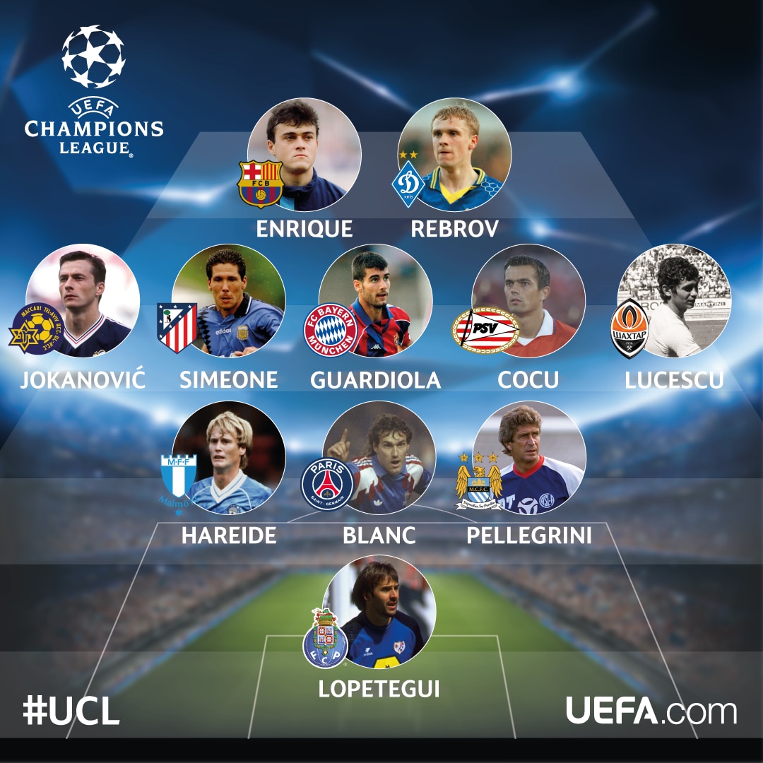 UCL-Coach-XI.png