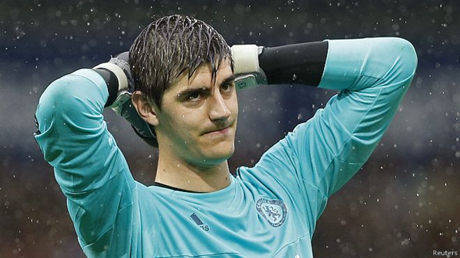 150911142734_thibaut_courtois_640x360_reuters.jpg